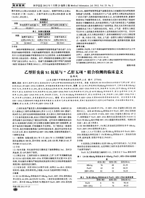 乙型肝炎前S1抗原与“乙肝五项”联合检测的临床意义