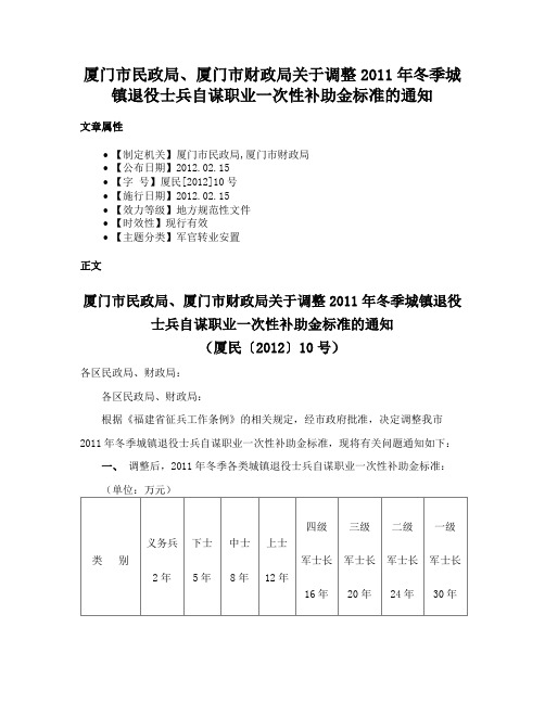 厦门市民政局、厦门市财政局关于调整2011年冬季城镇退役士兵自谋职业一次性补助金标准的通知