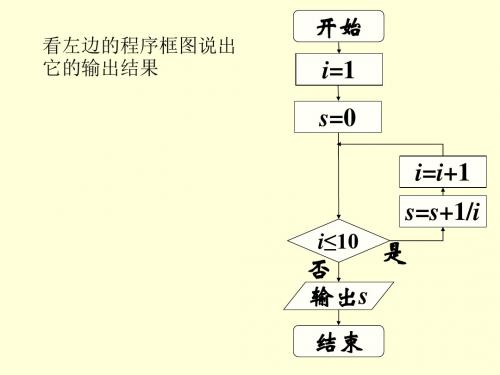 1.1.2程序框图第三课时：循环结构