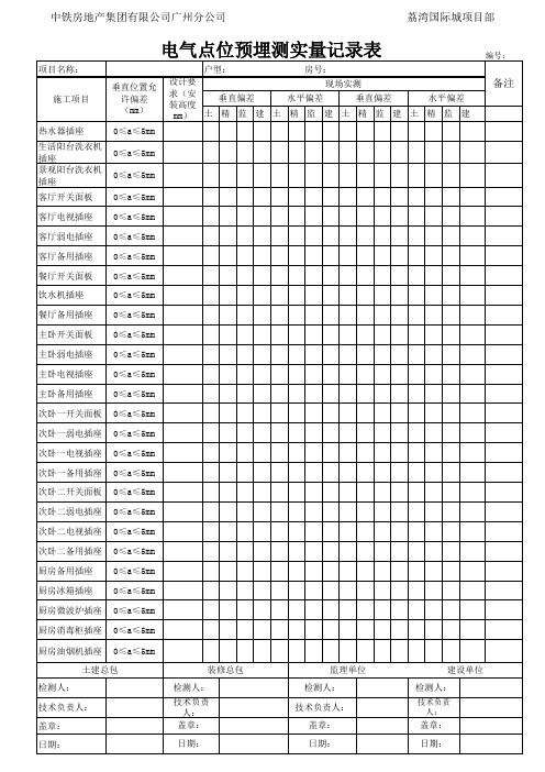 电位预埋实测记录表