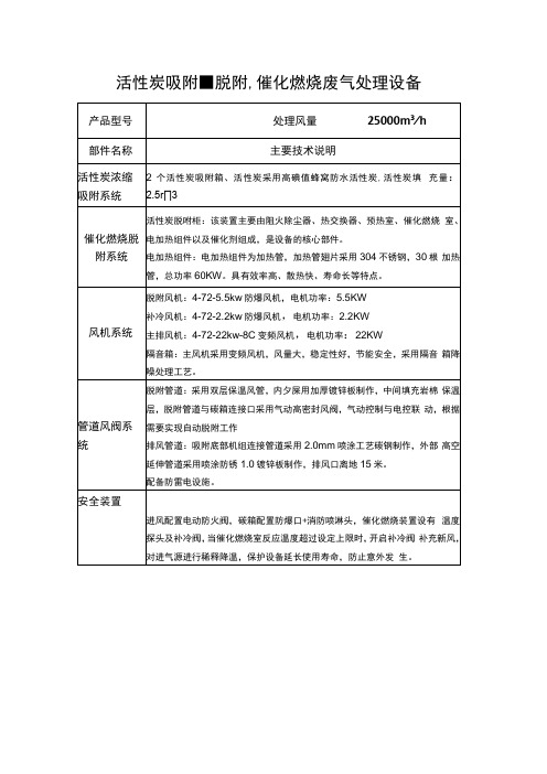 催化燃烧设备技术要求