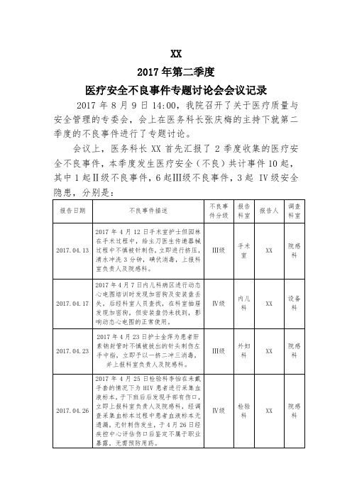 2017-2季度医疗安全不良事件专题讨论