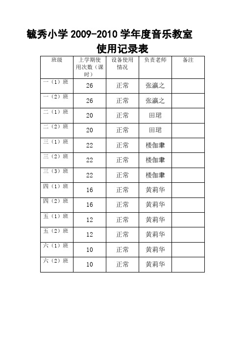 音乐器材使用记录表[1]