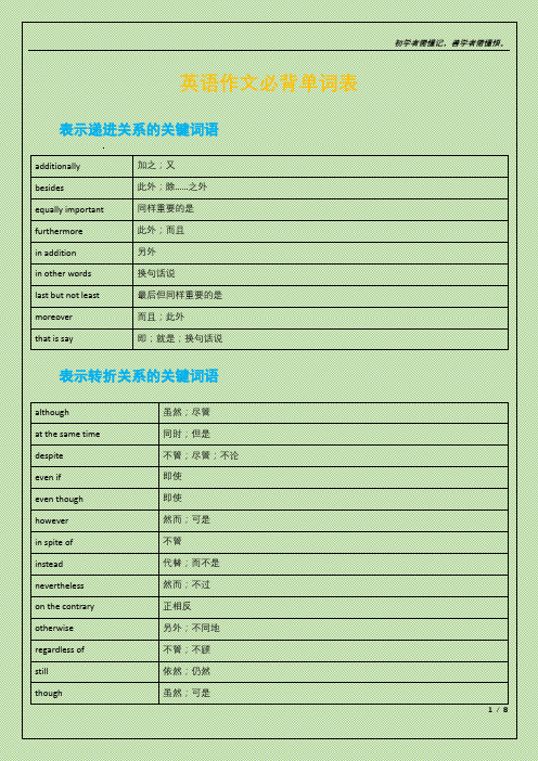 英语作文必背单词表