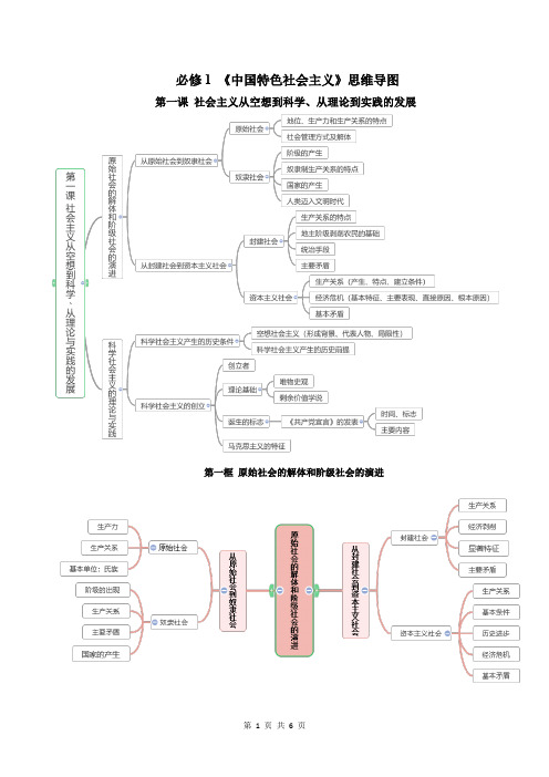 必修1 《中国特色社会主义》备战2023年高考政治知识清单+思维导图+易混易错(新教材新高考)