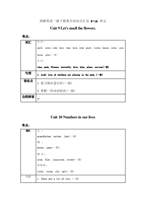 剑桥英语一级下册重点知识点汇总