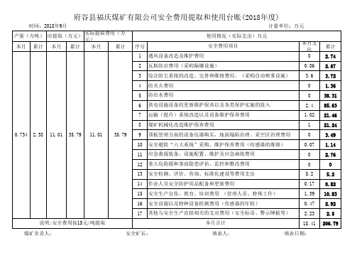 新版9月份安全生产费用提取台账明细记录