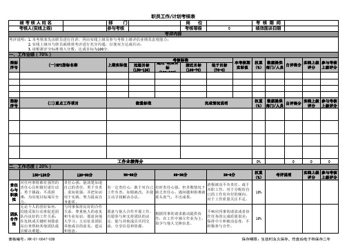 工作计划考核表