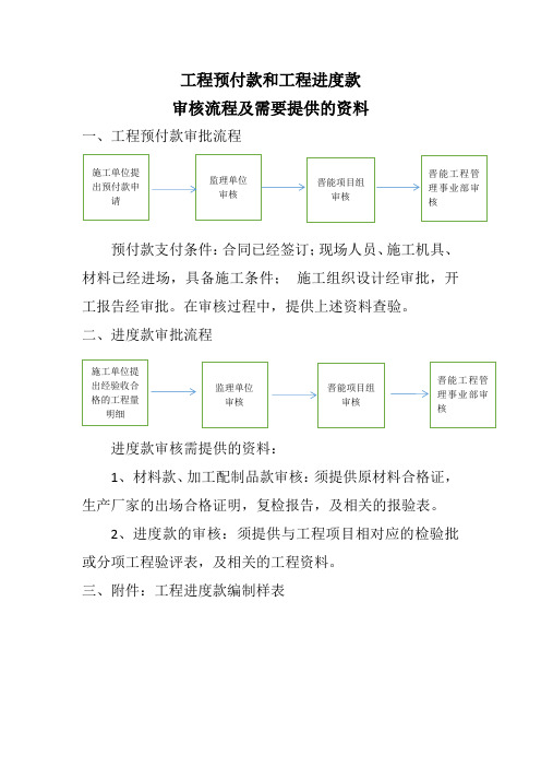 工程预付款和工程进度款支付流程及需要提供的资料