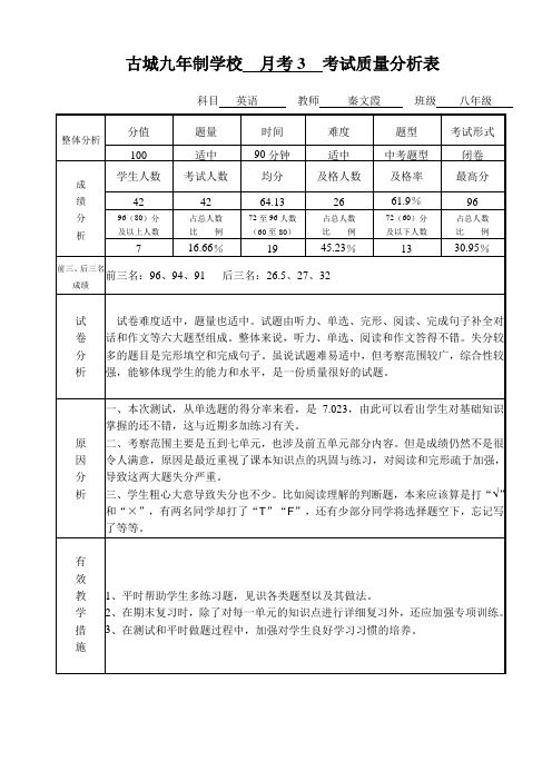 八年级英语月考3质量分析表