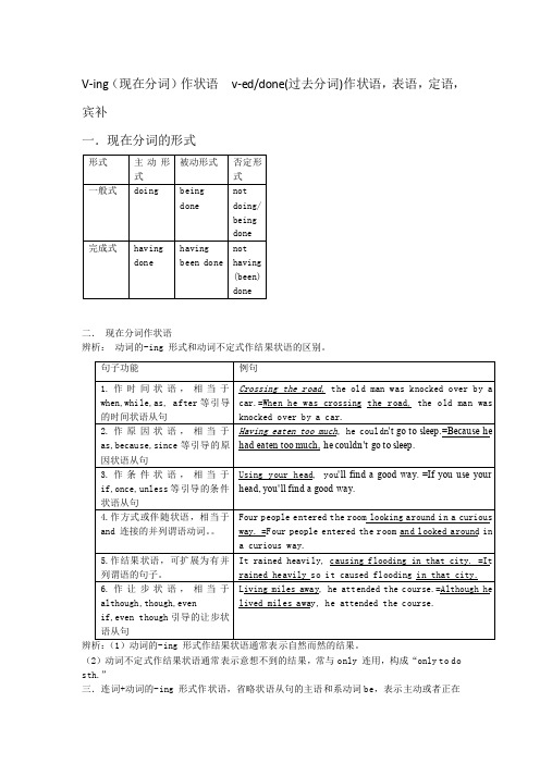 现在分词作状语,过去分词作状语,表语,宾补,定语