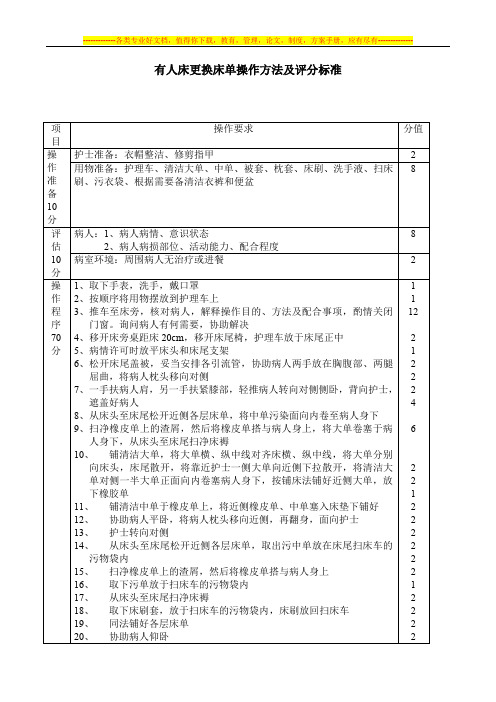 有人床更换床单操作方法及评分标准