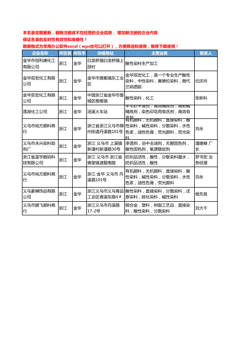 2020新版浙江省金华酸性染料工商企业公司名录名单黄页大全10家