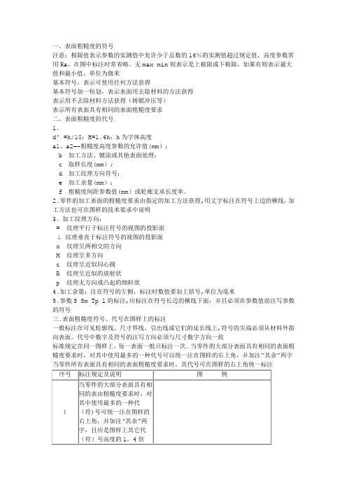 表面粗糙度及表面粗糙度的标注方法