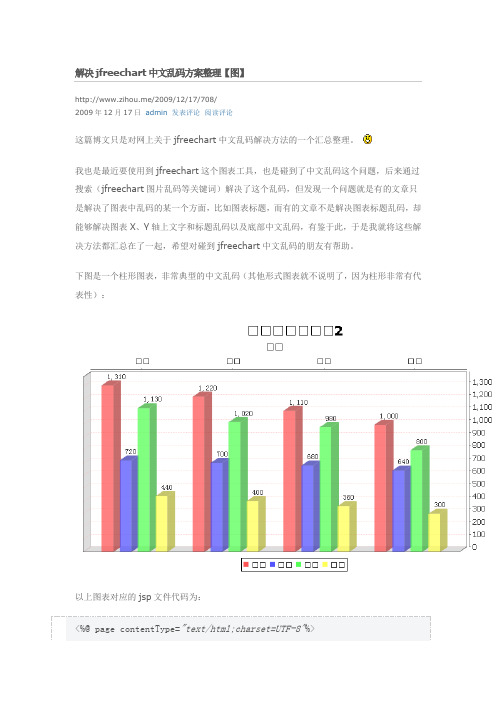 解决jfreechart中文乱码方案整1