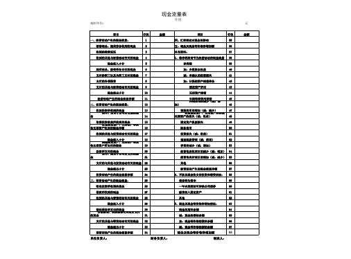 现金流量表Excel模板