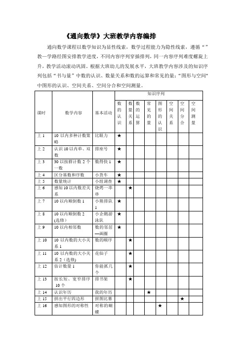 通向数学大班教学内容