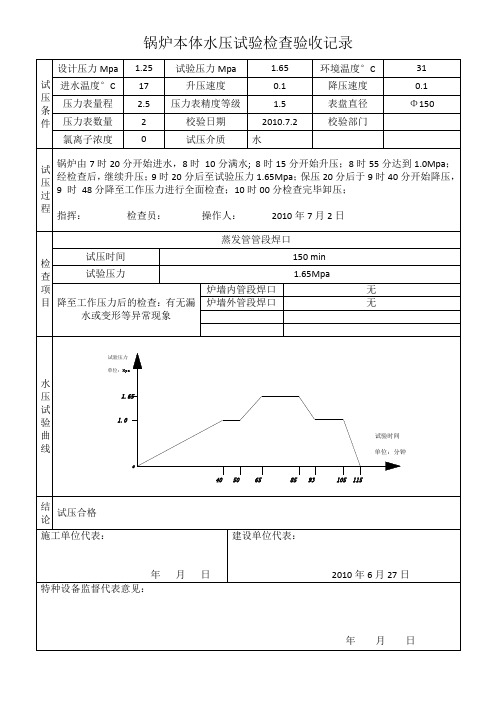 锅炉本体水压试验检查验收记录