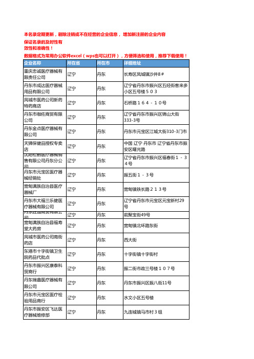 2020新版辽宁丹东医疗器械企业公司名录名单黄页联系方式大全108家