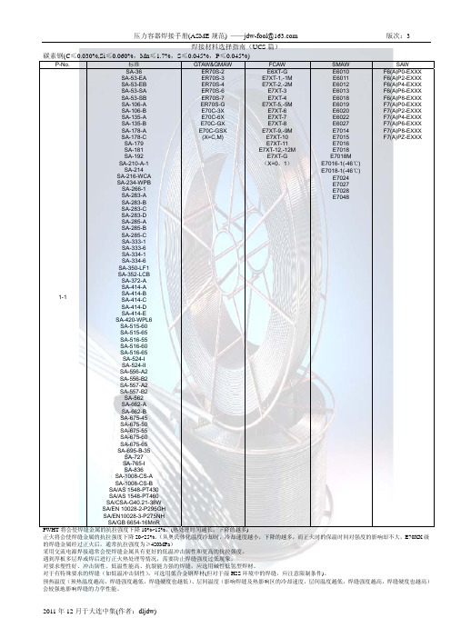 压力容器焊接手册ASME焊接材料选择指南rev