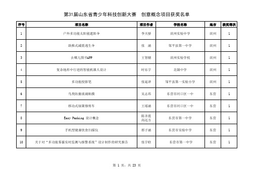 第31届山东省青少年科技创新大赛