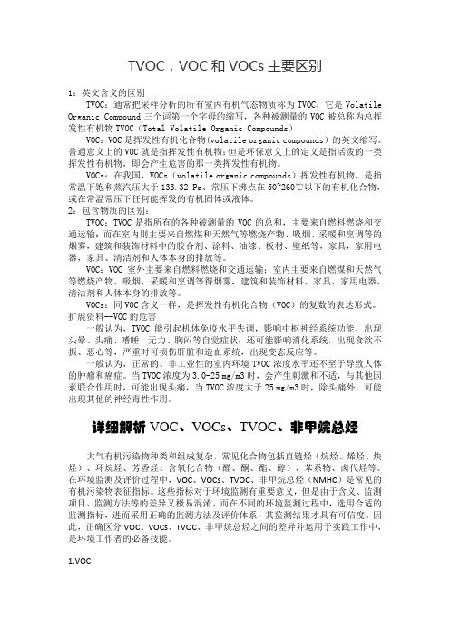 区别 VOC、VOCs、TVOC、非甲烷总烃