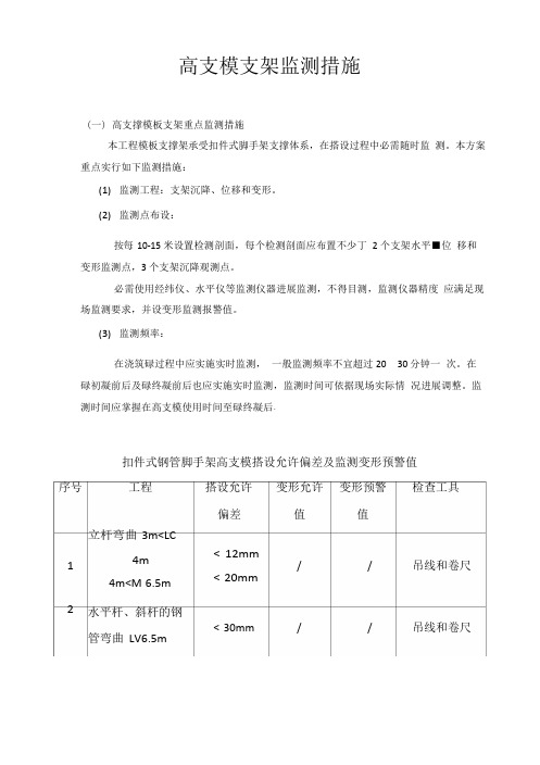 高支模支架监测措施