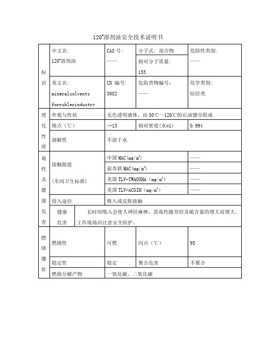 120_溶剂油msds