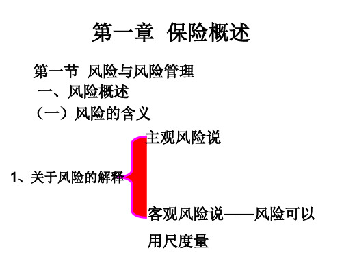 第一章 保险的概述.ppt