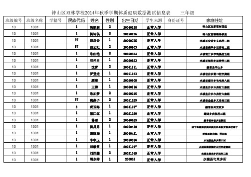 三年级学生基本信息模版