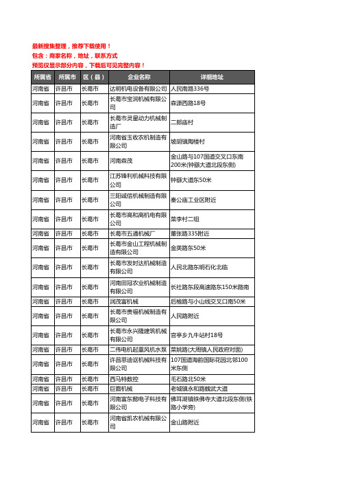 新版河南省许昌市长葛市机械机电企业公司商家户名录单联系方式地址大全79家