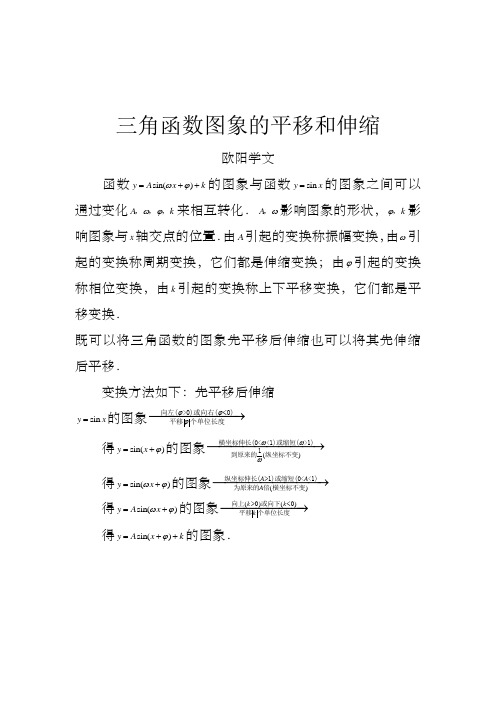 三角函数图象的平移和伸缩之欧阳学文创编