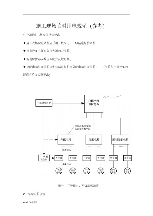 施工现场临时用电规范(示意图)