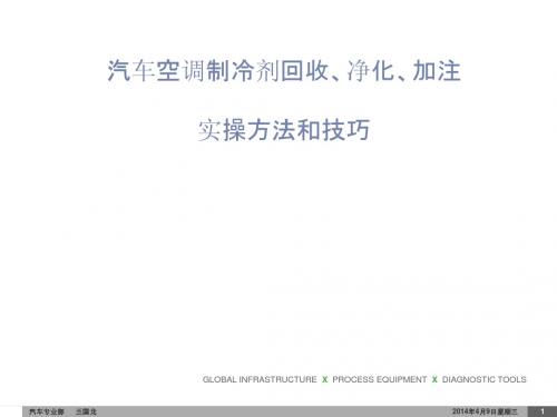 日照农校庄宿强汽车空调实操方法和技巧