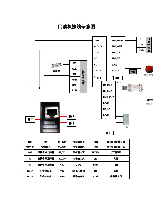 门禁机接线示意图