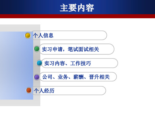 最新四大会计师事务所实习总结获得实习途径幻灯片