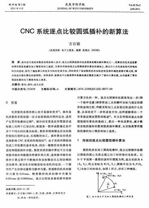 CNC系统逐点比较圆弧插补的新算法