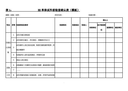 化工试车记录表格(表1-5)