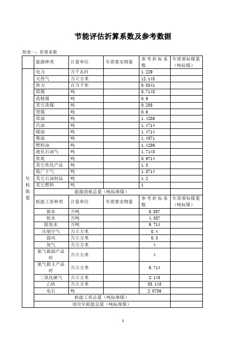 节能评估折算系数及参考数据