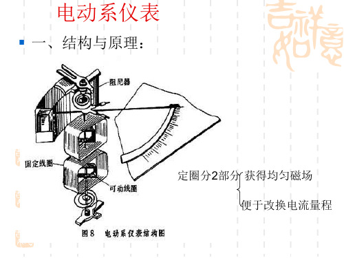 电动系仪表解读