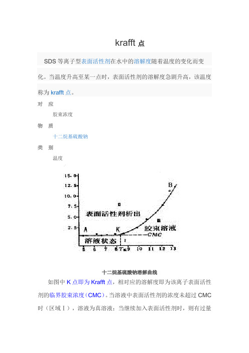 表面活性剂的克拉夫点