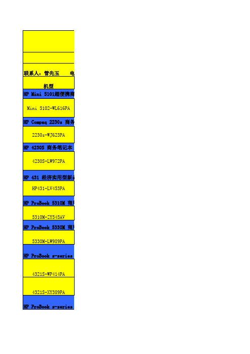 惠普笔记本代理价格-----购机重要参考