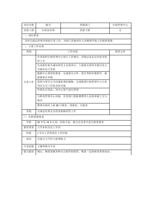 秘书岗位说明书