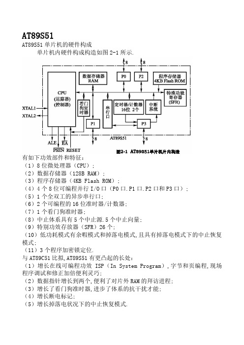 AT89S51单片机