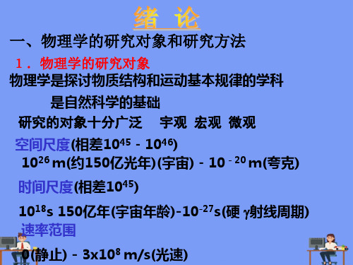 物理学的研究对象和研究方法2021精选PPT