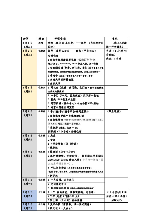 南京、苏州、上海城市参观实习行程安排