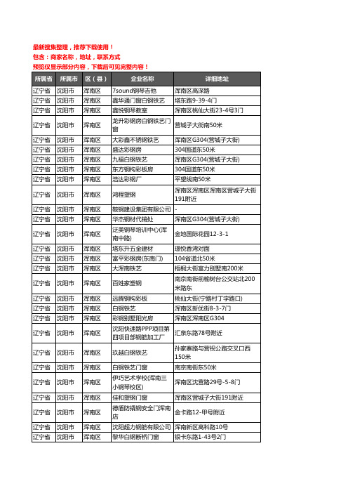 新版辽宁省沈阳市浑南区钢材企业公司商家户名录单联系方式地址大全109家