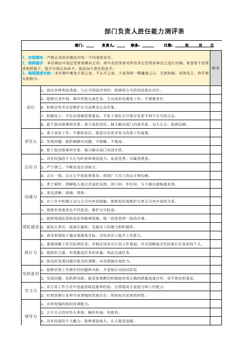 部门负责人胜任能力评测