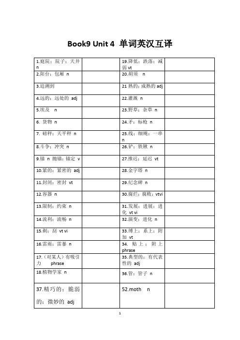 人教版高中英语选修9U4词汇默写纸