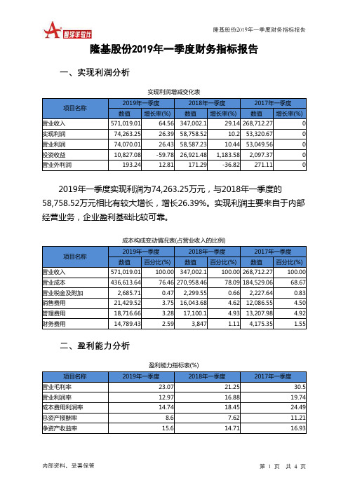 隆基股份2019年一季度财务指标报告